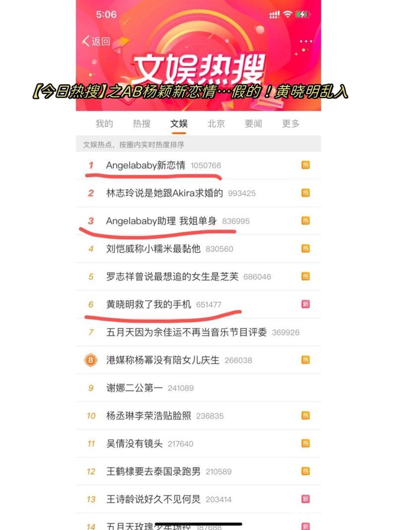 娱乐吃瓜网：明星八卦与热点追踪平台